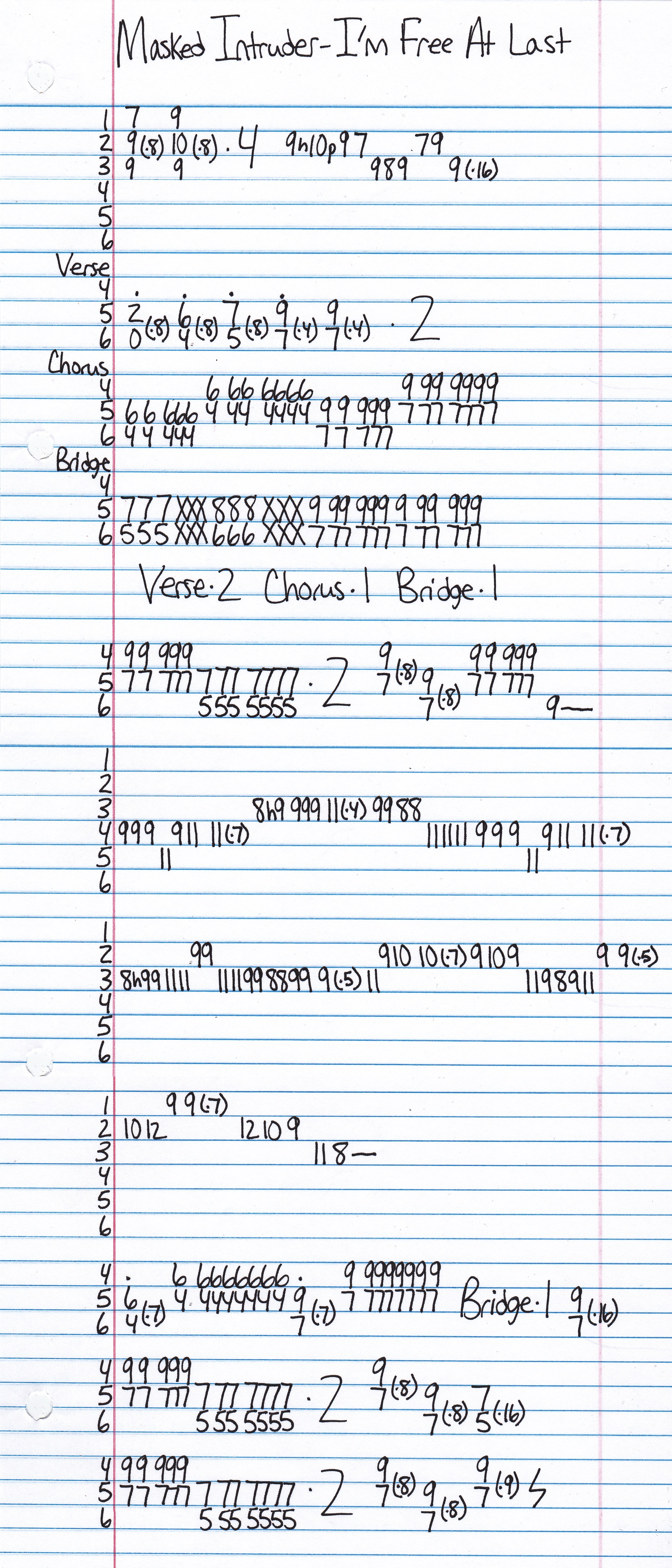 High quality guitar tab for I'm Free At Last by Masked Intruder off of the album III. ***Complete and accurate guitar tab!***